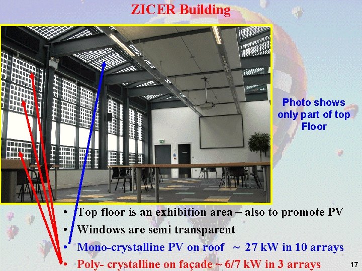 ZICER Building Photo shows only part of top Floor • • Top floor is