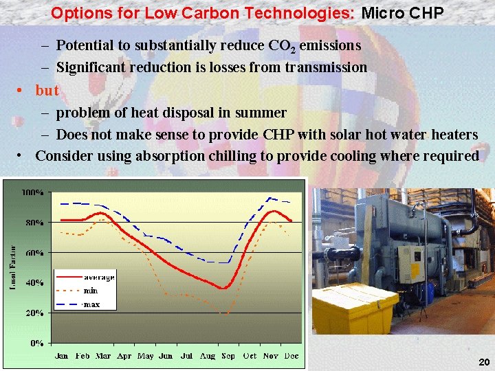 Options for Low Carbon Technologies: Micro CHP – Potential to substantially reduce CO 2