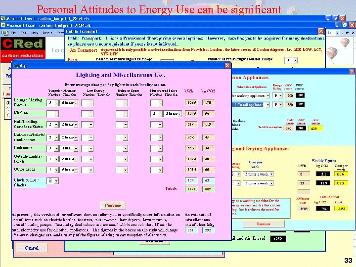 Personal Attitudes to Energy Use can be significant 33 