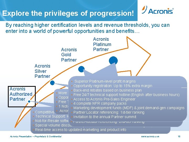 Explore the privileges of progression! By reaching higher certification levels and revenue thresholds, you