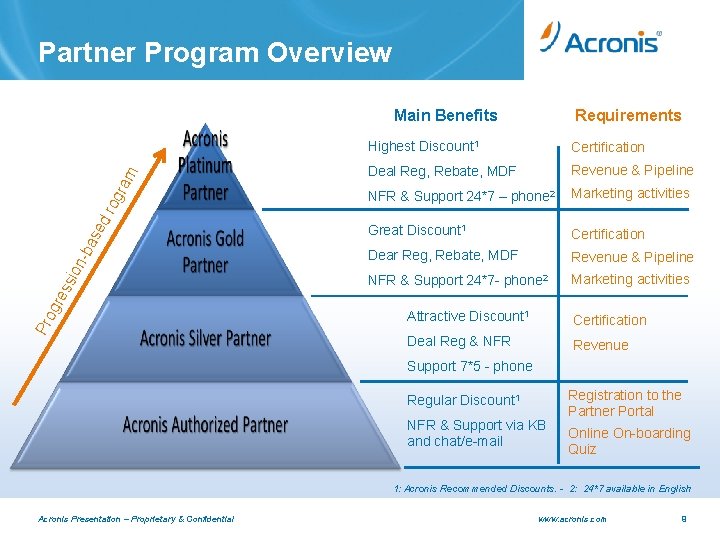 Partner Program Overview Pro gre ssi on -ba se d rog ram Main Benefits