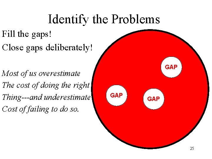 Identify the Problems Fill the gaps! Close gaps deliberately! Most of us overestimate The