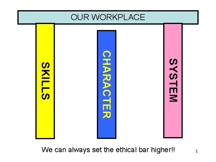 OUR WORKPLACE SYSTEM CHARACTER SKILLS We can always set the ethical bar higher!! 8