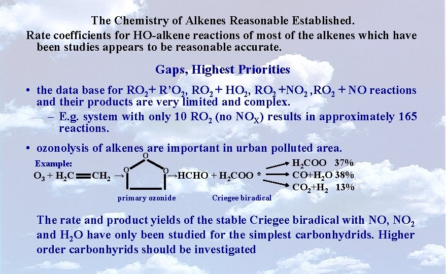 The Chemistry of Alkenes Reasonable Established. Rate coefficients for HO-alkene reactions of most of