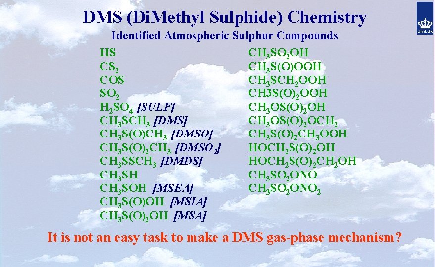 DMS (Di. Methyl Sulphide) Chemistry Identified Atmospheric Sulphur Compounds HS CH 3 SO 2