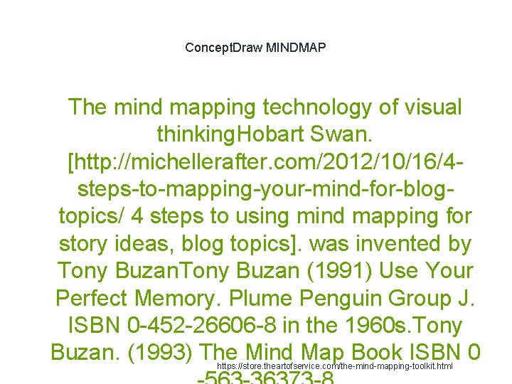 Concept. Draw MINDMAP The mind mapping technology of visual thinking. Hobart Swan. [http: //michellerafter.