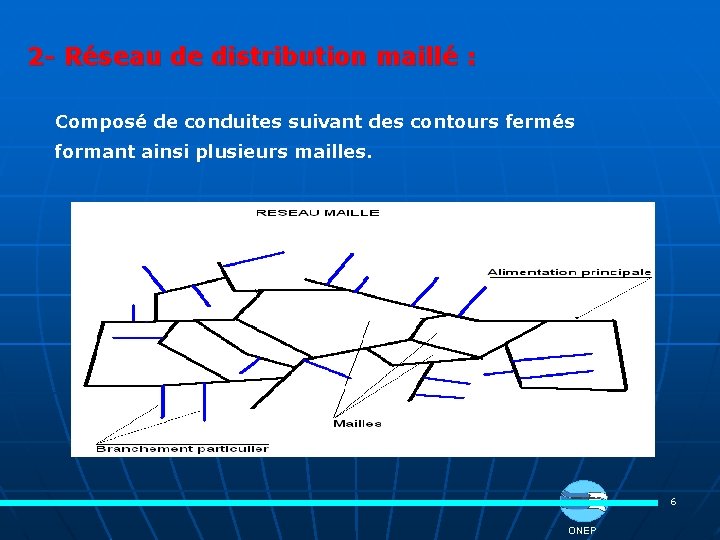 2 - Réseau de distribution maillé : Composé de conduites suivant des contours fermés