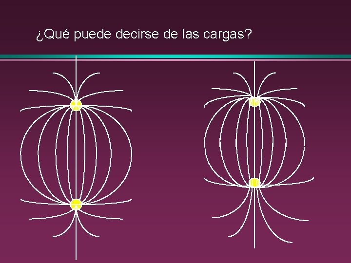 ¿Qué puede decirse de las cargas? 