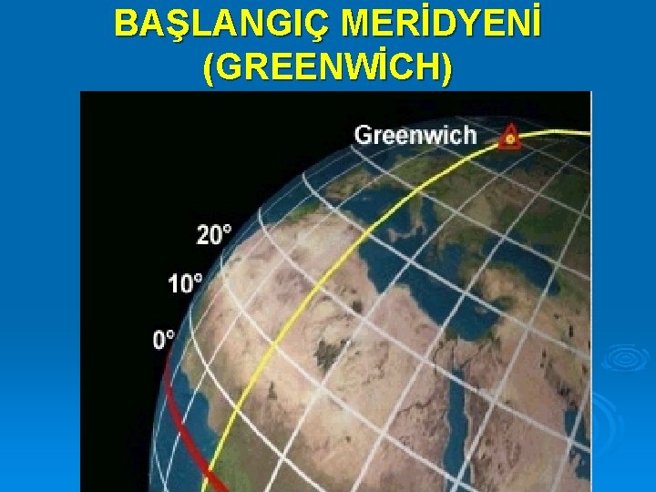 BAŞLANGIÇ MERİDYENİ (GREENWİCH) 