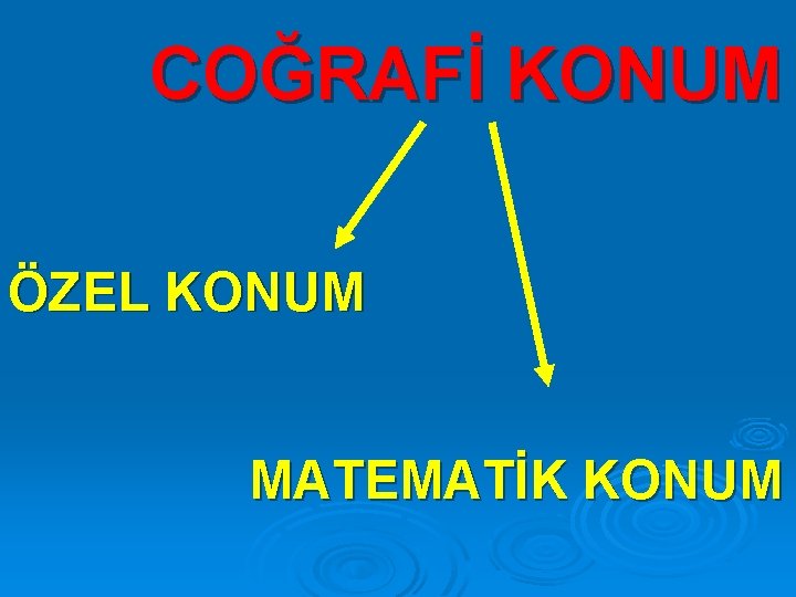 COĞRAFİ KONUM ÖZEL KONUM MATEMATİK KONUM 