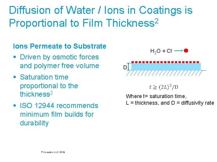 Diffusion of Water / Ions in Coatings is Proportional to Film Thickness 2 Ions