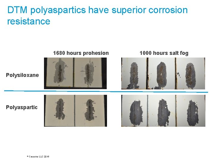 DTM polyaspartics have superior corrosion resistance 1680 hours prohesion Polysiloxane Polyaspartic © Covestro LLC