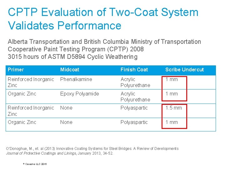 CPTP Evaluation of Two-Coat System Validates Performance Alberta Transportation and British Columbia Ministry of