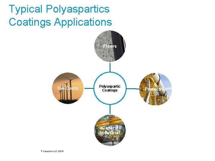 Typical Polyaspartics Coatings Applications Floors Gel Coats Polyaspartic Coatings General Industrial © Covestro LLC