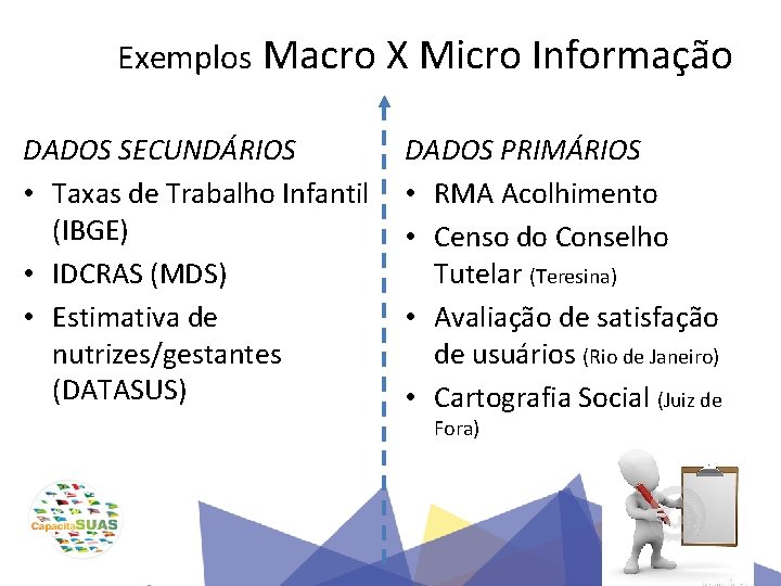 Exemplos Macro X Micro Informação DADOS SECUNDÁRIOS • Taxas de Trabalho Infantil (IBGE) •