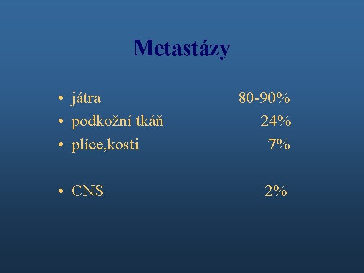 Metastázy • játra • podkožní tkáň • plíce, kosti • CNS 80 -90% 24%