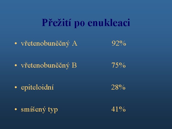 Přežití po enukleaci • vřetenobuněčný A 92% • vřetenobuněčný B 75% • epiteloidní 28%