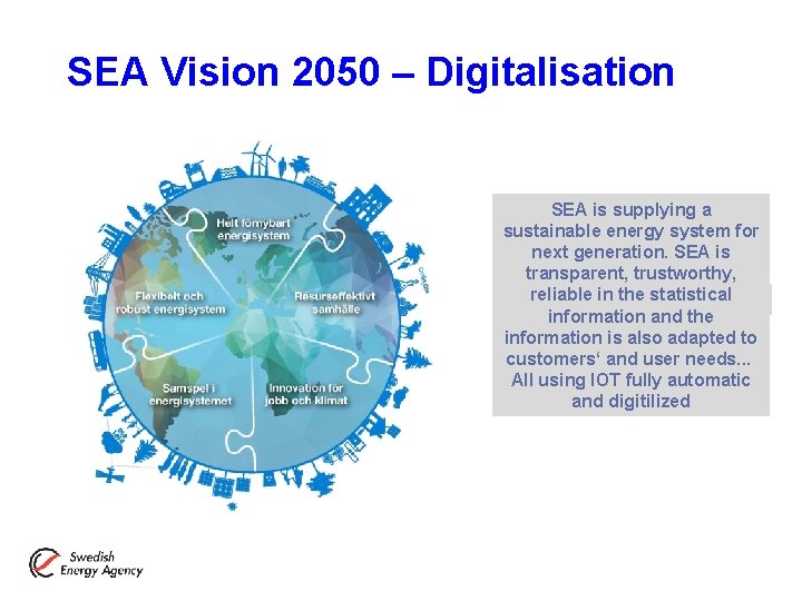 SEA Vision 2050 – Digitalisation SEA is supplying a sustainable energy system for next