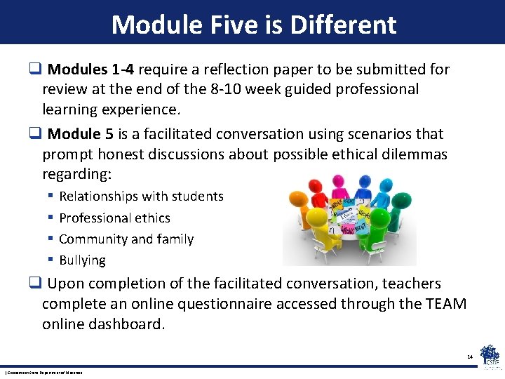 Module Five is Different q Modules 1 -4 require a reflection paper to be