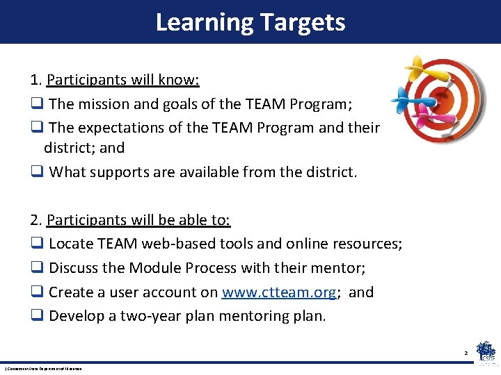 Learning Targets 1. Participants will know: q The mission and goals of the TEAM