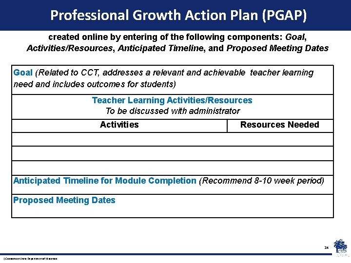 Professional Growth Action Plan (PGAP) created online by entering of the following components: Goal,