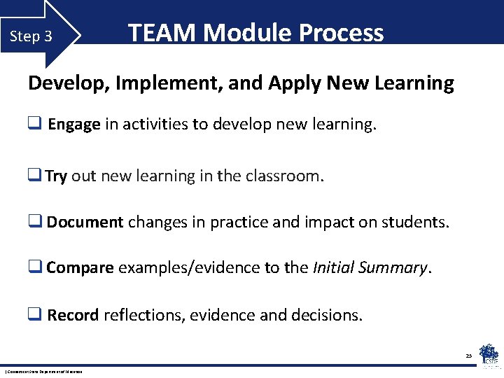 Step 3 TEAM Module Process Develop, Implement, and Apply New Learning q Engage in