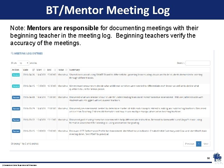 BT/Mentor Meeting Log Note: Mentors are responsible for documenting meetings with their beginning teacher