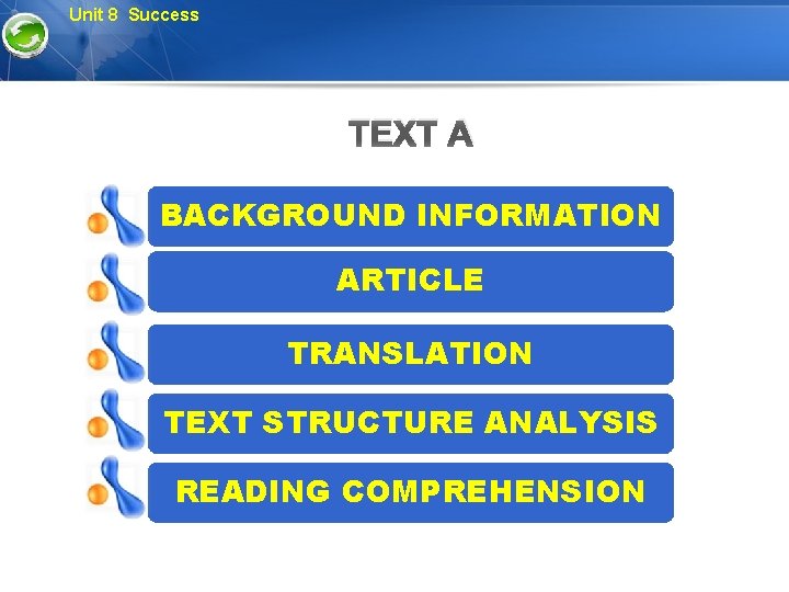 Unit 8 Success TEXT A BACKGROUND INFORMATION ARTICLE TRANSLATION TEXT STRUCTURE ANALYSIS READING COMPREHENSION
