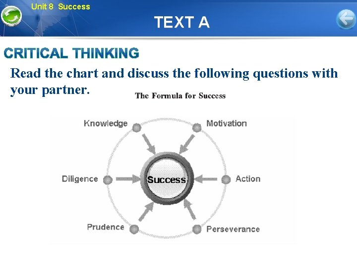 Unit 8 Success TEXT A Read the chart and discuss the following questions with