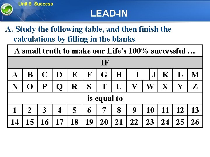 Unit 8 Success LEAD-IN A. Study the following table, and then finish the calculations