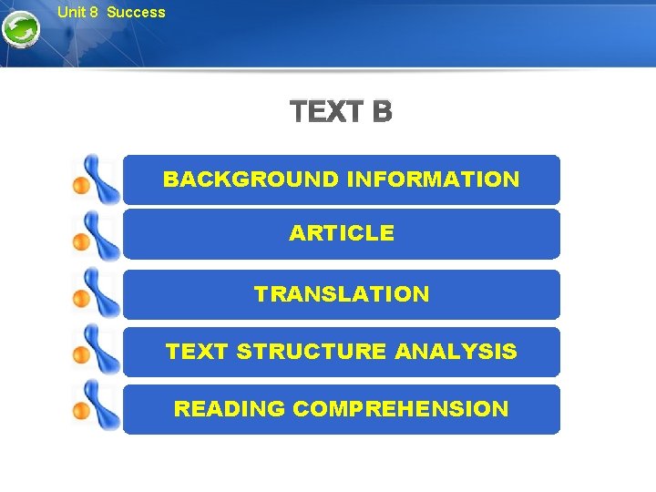 Unit 8 Success TEXT B BACKGROUND INFORMATION ARTICLE TRANSLATION TEXT STRUCTURE ANALYSIS READING COMPREHENSION