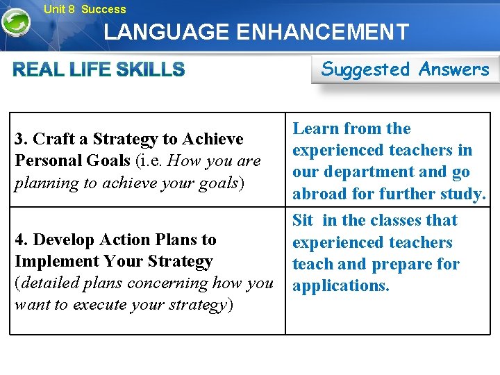 Unit 8 Success LANGUAGE ENHANCEMENT Suggested Answers 3. Craft a Strategy to Achieve Personal