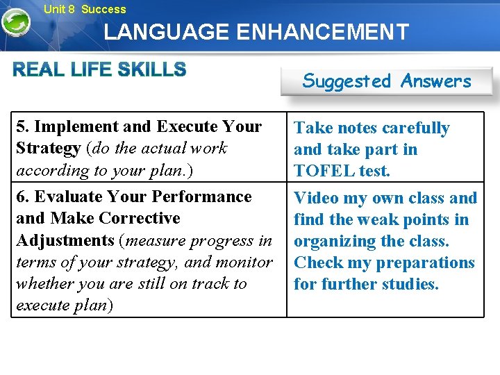 Unit 8 Success LANGUAGE ENHANCEMENT Suggested Answers 5. Implement and Execute Your Strategy (do