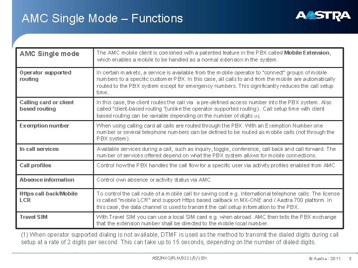 AMC Single Mode – Functions AMC Single mode The AMC mobile client is combined AMC Single Mode – Functions AMC Single mode The AMC mobile client is combined