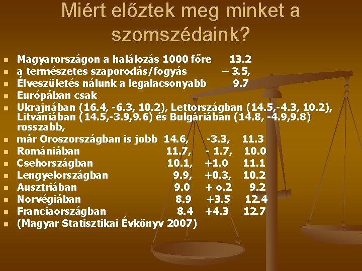 Miért előztek meg minket a szomszédaink? n n n n Magyarországon a halálozás 1000