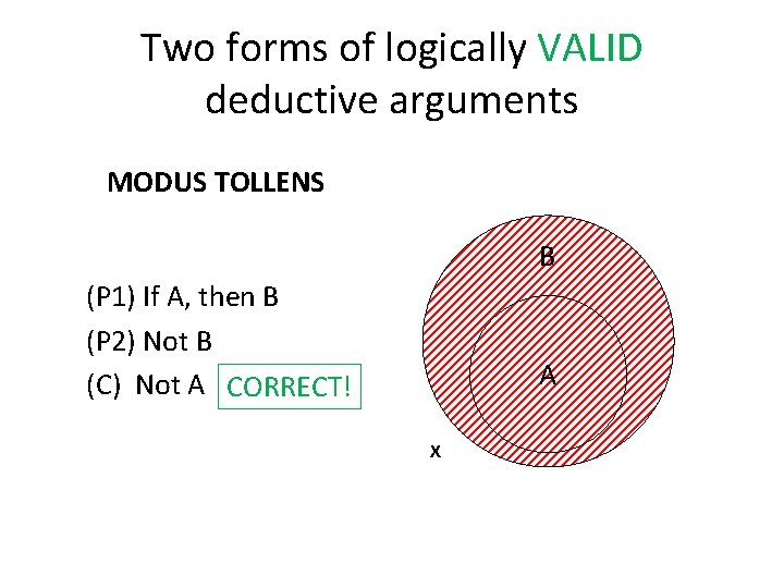 Two forms of logically VALID deductive arguments MODUS TOLLENS B (P 1) If A,