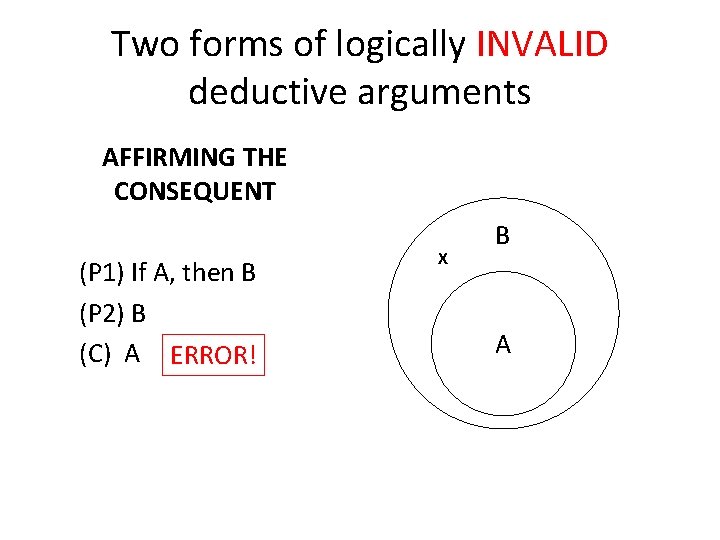 Two forms of logically INVALID deductive arguments AFFIRMING THE CONSEQUENT (P 1) If A,