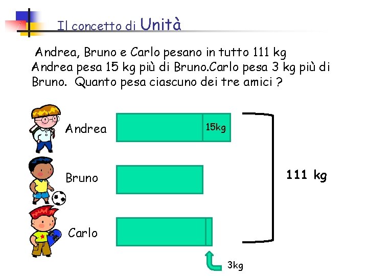 Il concetto di Unità Andrea, Bruno e Carlo pesano in tutto 111 kg Andrea