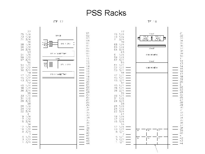 PSS Racks 