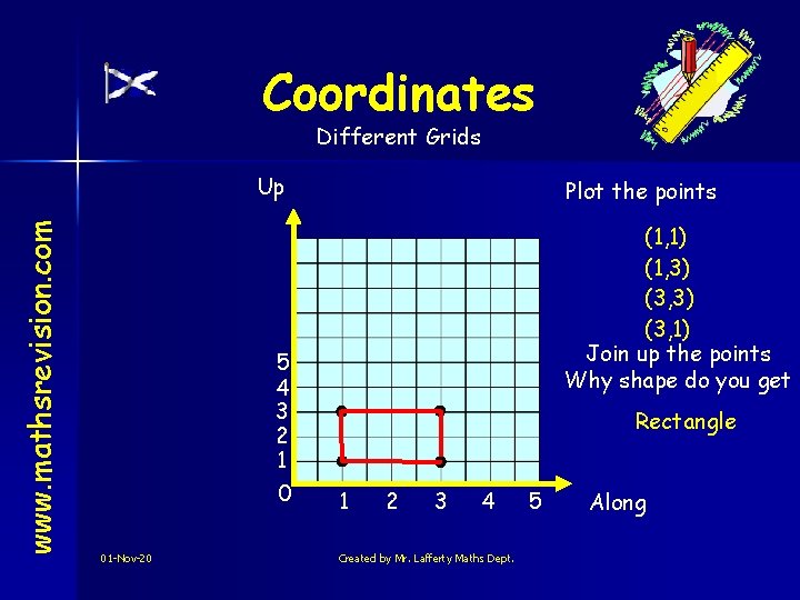 Coordinates Different Grids www. mathsrevision. com Up Plot the points (1, 1) (1, 3)