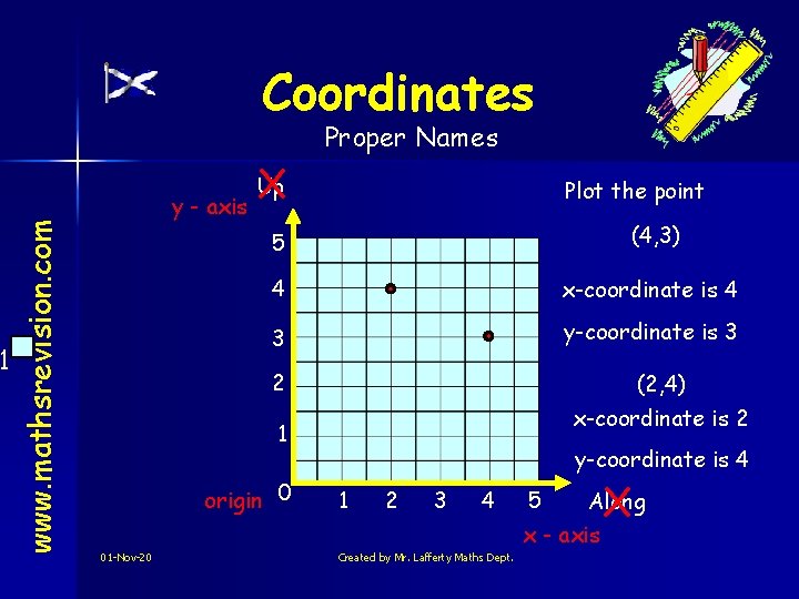 Proper Names X y - axis Up www. mathsrevision. com 1 Coordinates Plot the