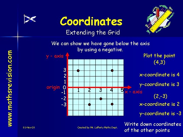 Coordinates www. mathsrevision. com Extending the Grid We can show we have gone below