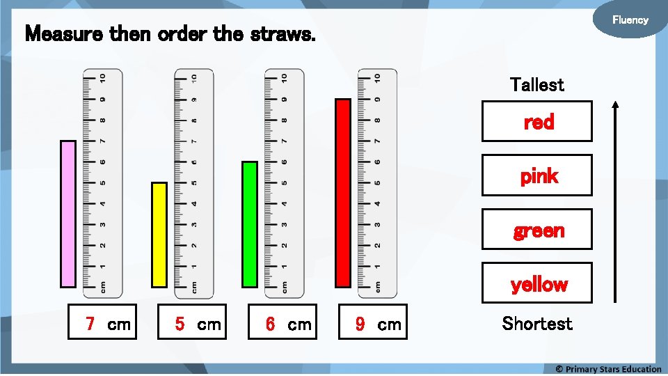 Fluency Measure then order the straws. Tallest red pink green yellow 7 cm 5