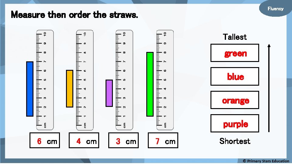 Fluency Measure then order the straws. Tallest green blue orange purple 6 cm 4