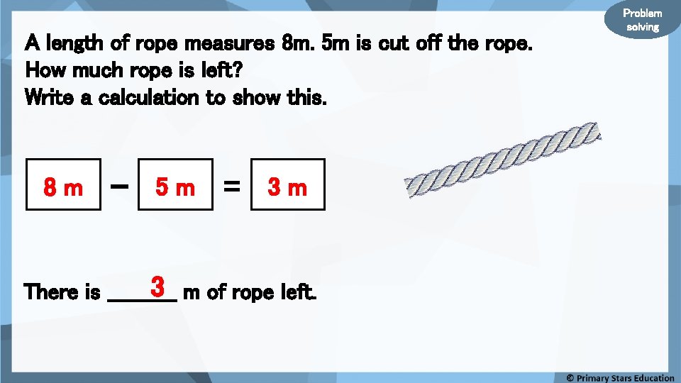 A length of rope measures 8 m. 5 m is cut off the rope.