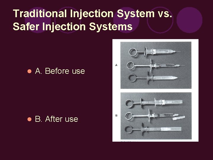 Traditional Injection System vs. Safer Injection Systems l A. Before use l B. After