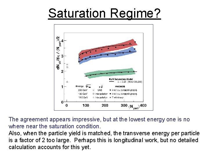 Saturation Regime? The agreement appears impressive, but at the lowest energy one is no