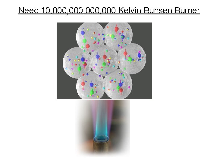 Need 10, 000, 000 Kelvin Bunsen Burner 