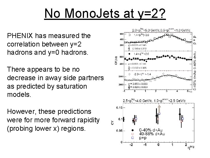 No Mono. Jets at y=2? PHENIX has measured the correlation between y=2 hadrons and