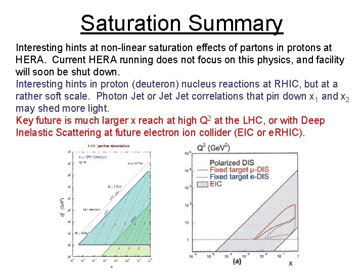 Saturation Summary Interesting hints at non-linear saturation effects of partons in protons at HERA.